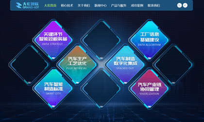 大宏智联